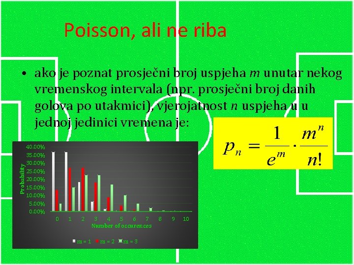 Poisson, ali ne riba Probability • ako je poznat prosječni broj uspjeha m unutar