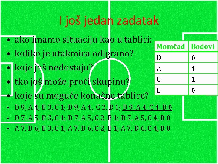 I još jedan zadatak • • • ako imamo situaciju kao u tablici: koliko