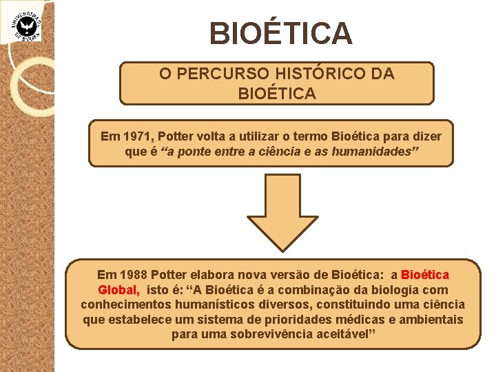 BIOÉTICA O PERCURSO HISTÓRICO DA BIOÉTICA Em 1971, Potter volta a utilizar o termo