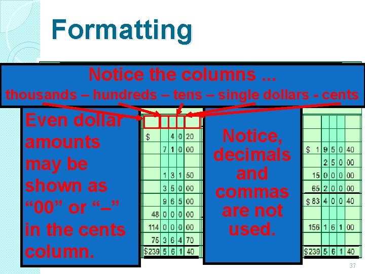 Formatting Use columnar paper to Notice the columns. . . keep figures thousands –