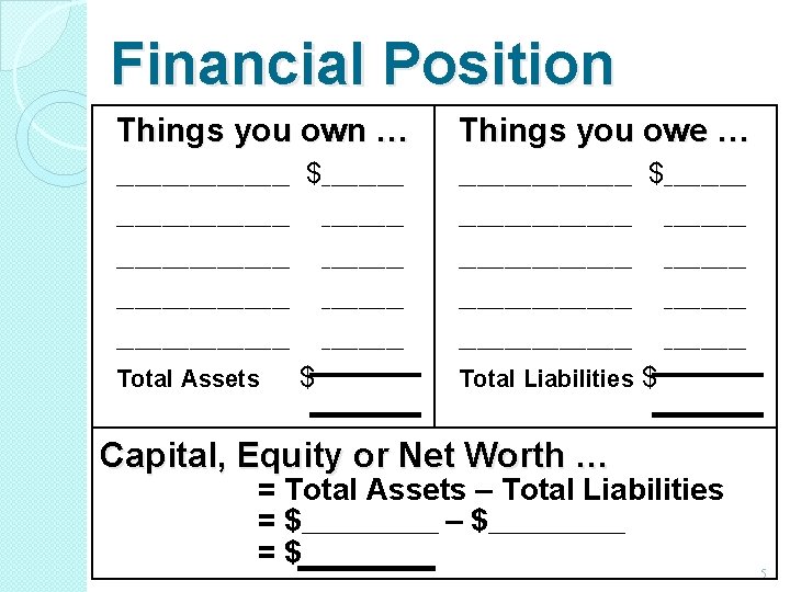Financial Position Things you own … Things you owe … ___________________ $_________ ___________________ _________ Financial Position Things you own … Things you owe … ___________________ $_________ ___________________ _________