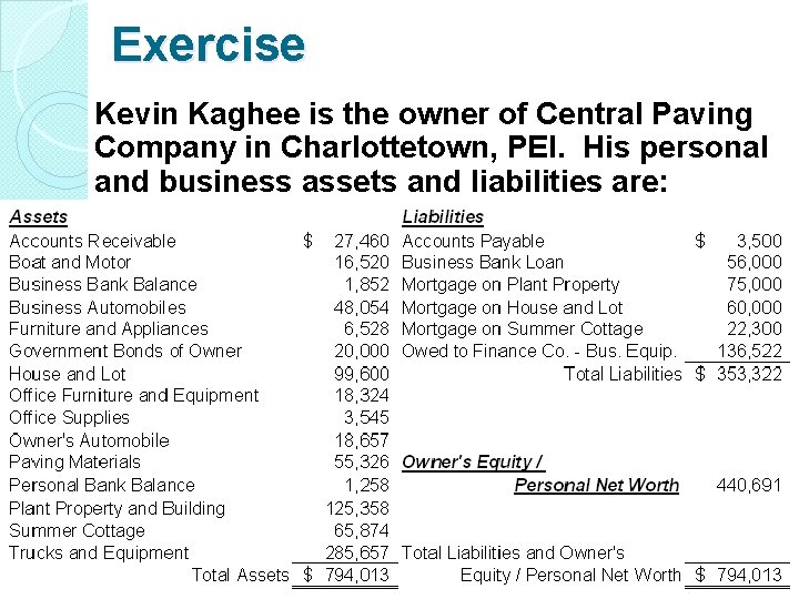 Exercise Kevin Kaghee is the owner of Central Paving Company in Charlottetown, PEI. His