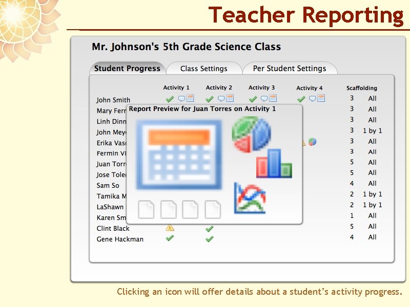 Teacher Reporting Clicking an icon will offer details about a student’s activity progress. 