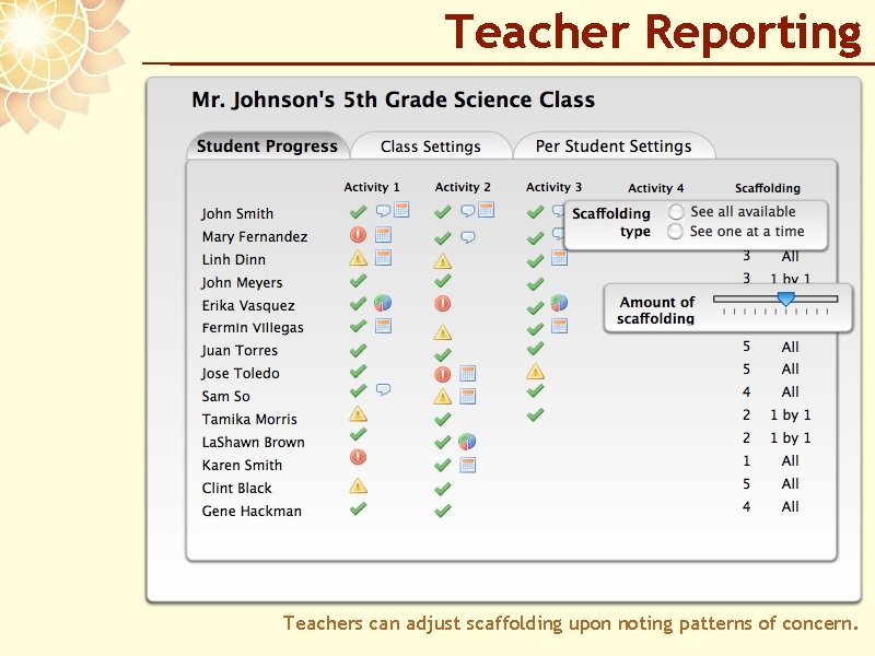 Teacher Reporting Teachers can adjust scaffolding upon noting patterns of concern. 