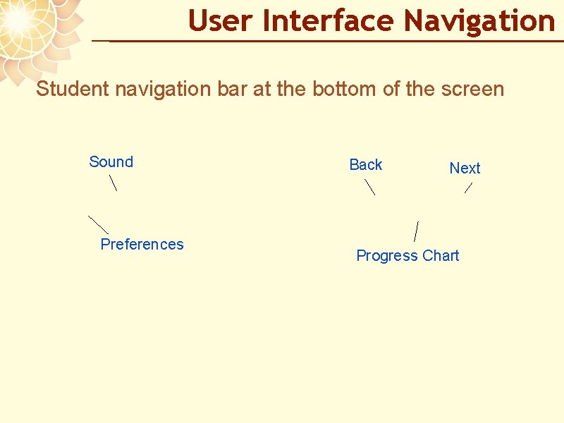 User Interface Navigation Student navigation bar at the bottom of the screen Sound Preferences