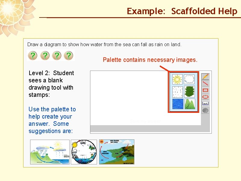 Example: Scaffolded Help Draw a diagram to show water from the sea can fall