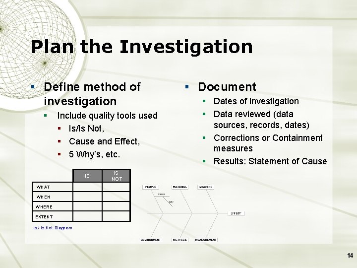 Plan the Investigation § Define method of investigation § Include quality tools used §