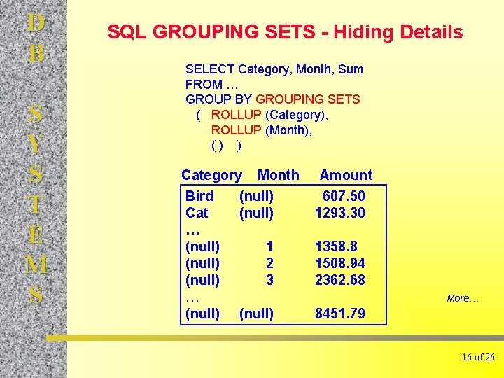 D B S Y S T E M S SQL GROUPING SETS - Hiding