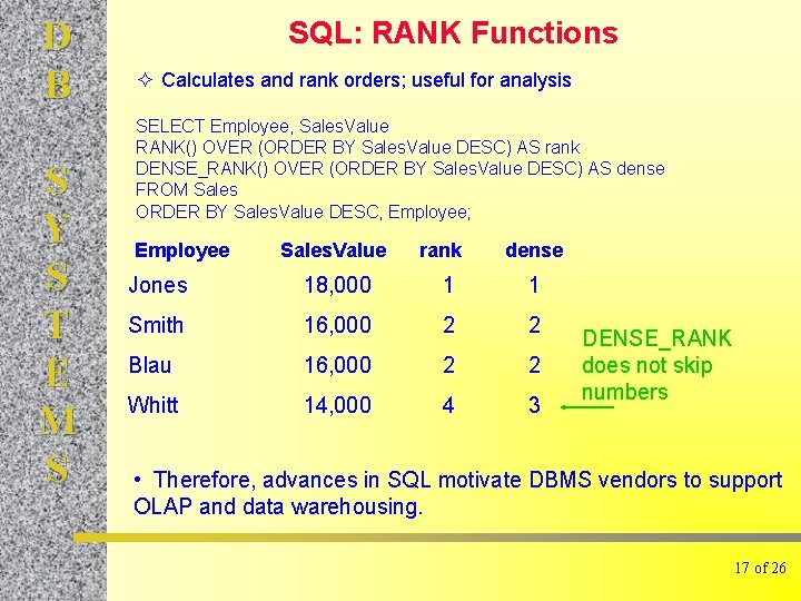 D B S Y S T E M S SQL: RANK Functions ² Calculates