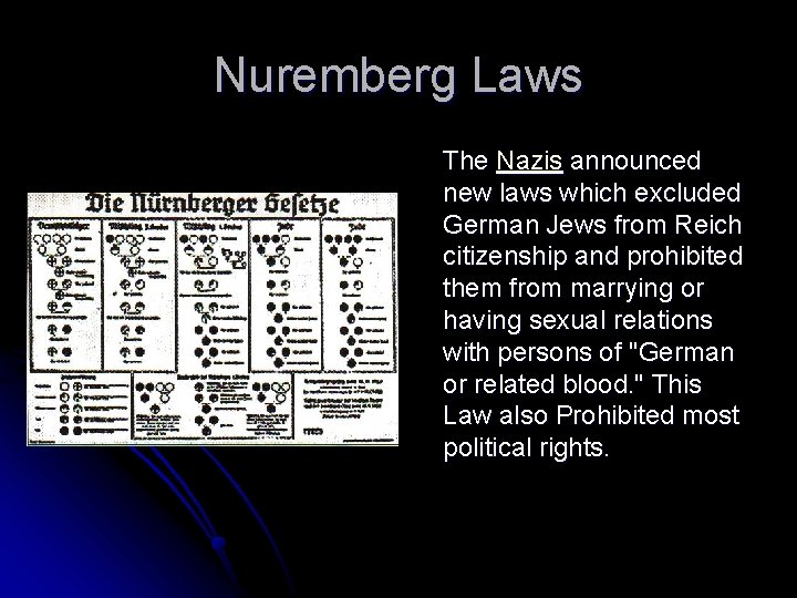 Nuremberg Laws The Nazis announced new laws which excluded German Jews from Reich citizenship