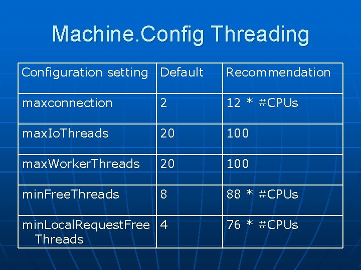Machine. Config Threading Configuration setting Default Recommendation maxconnection 2 12 * #CPUs max. Io.