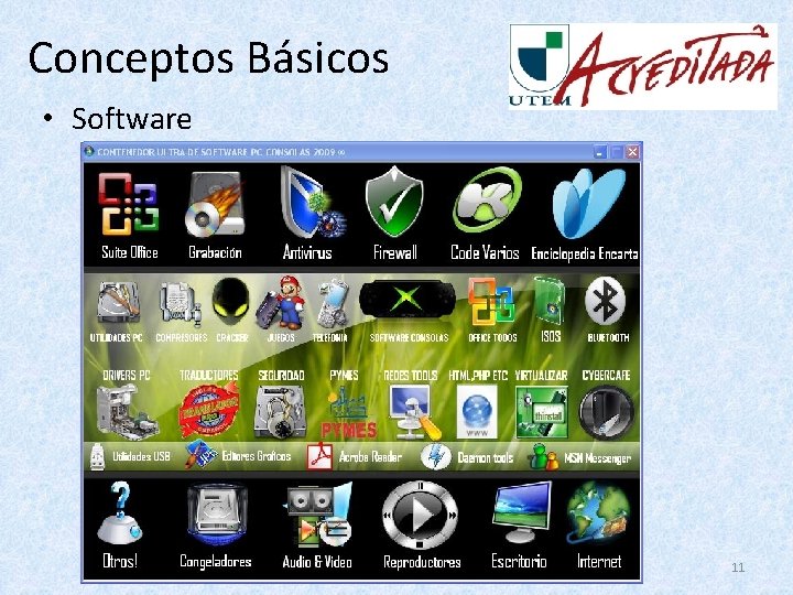 Conceptos Básicos • Software 11 