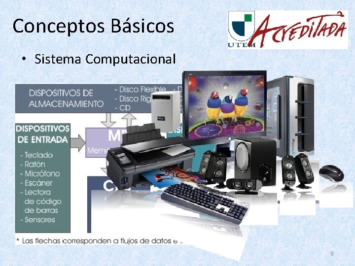 Conceptos Básicos • Sistema Computacional 9 