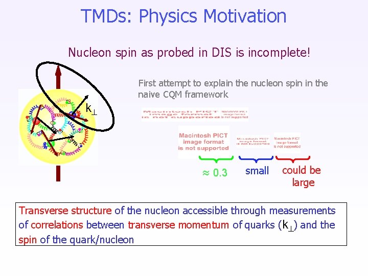 TMDs: Physics Motivation Nucleon spin as probed in DIS is incomplete! First attempt to