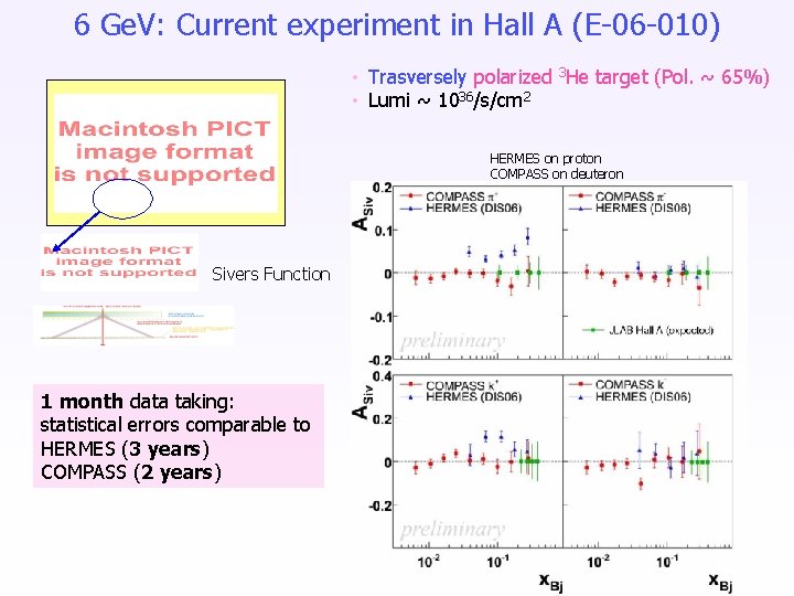 6 Ge. V: Current experiment in Hall A (E-06 -010) • Trasversely polarized 3