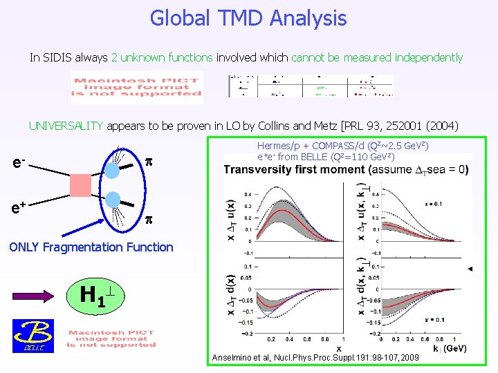 Global TMD Analysis In SIDIS always 2 unknown functions involved which cannot be measured