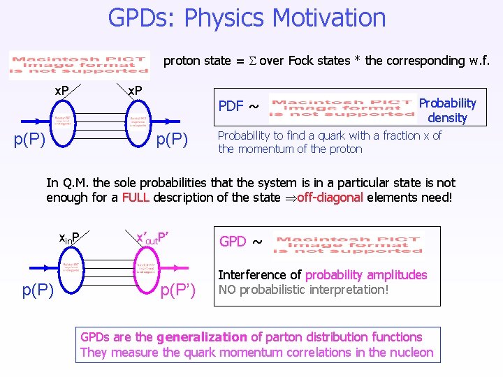 GPDs: Physics Motivation proton state = over Fock states * the corresponding w. f.