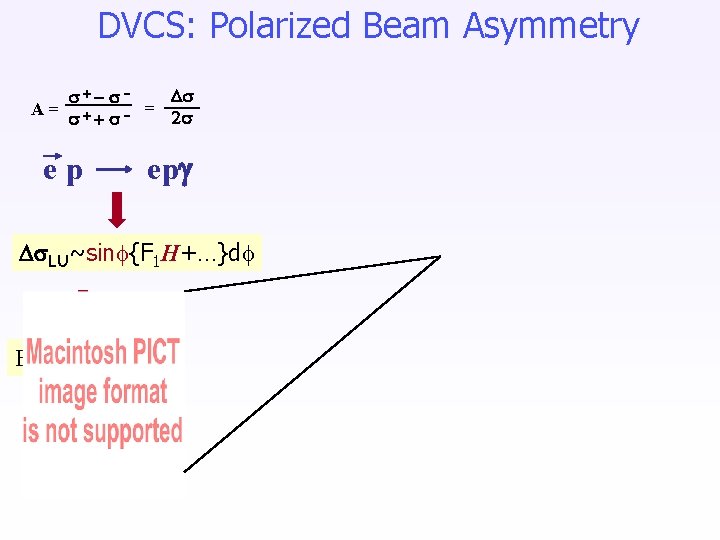 DVCS: Polarized Beam Asymmetry +- = A= + 2 + - ep ep LU~sin