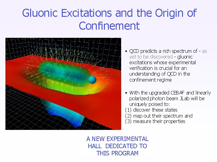 Gluonic Excitations and the Origin of Confinement • QCD predicts a rich spectrum of