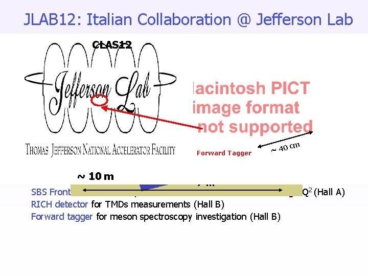 JLAB 12: Italian Collaboration @ Jefferson Lab SBS ed e’ n(p) CLAS 12 neutron