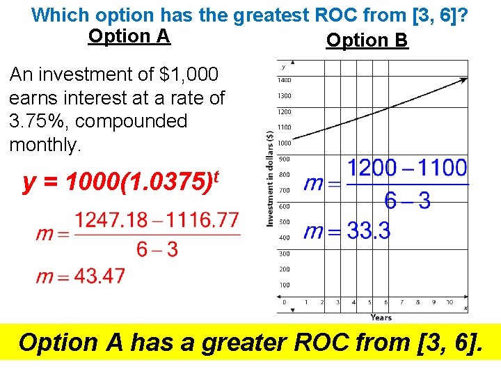 Which option has the greatest ROC from [3, 6]? Option A Option B An