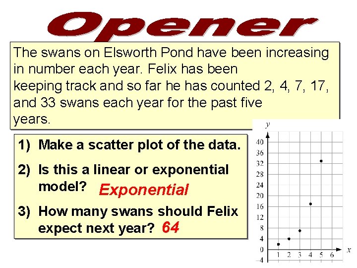 The swans on Elsworth Pond have been increasing in number each year. Felix has