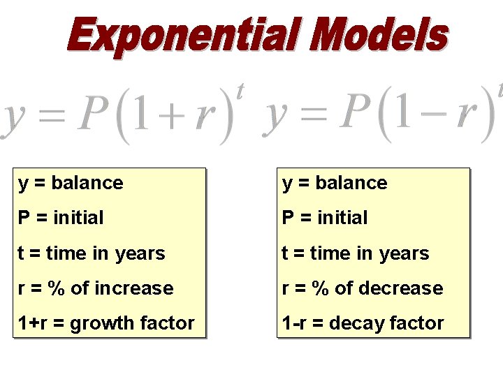 y = balance P = initial t = time in years r = %