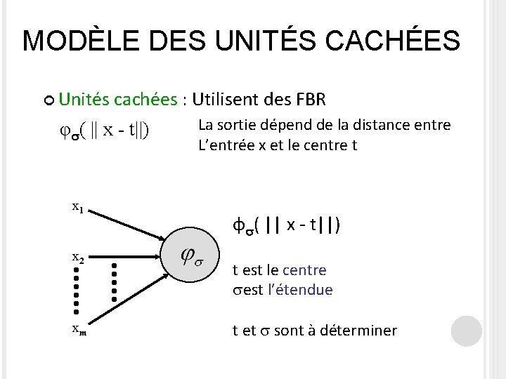 MODÈLE DES UNITÉS CACHÉES Unités cachées : Utilisent des FBR φ ( || x