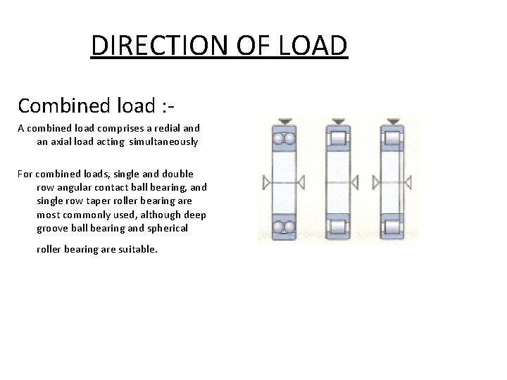DIRECTION OF LOAD Combined load : A combined load comprises a redial and an
