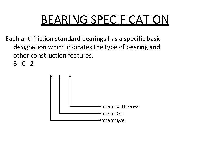 BEARING SPECIFICATION Each anti friction standard bearings has a specific basic designation which indicates