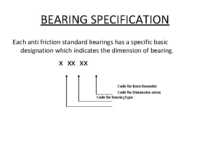 BEARING SPECIFICATION Each anti friction standard bearings has a specific basic designation which indicates