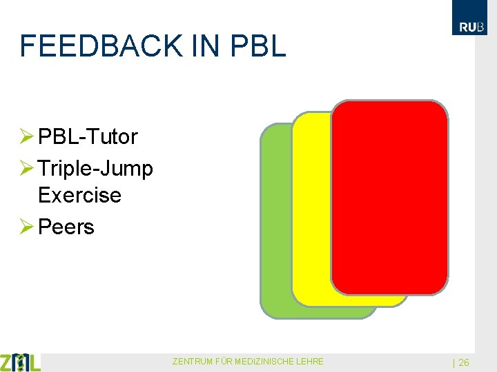 FEEDBACK IN PBL Ø PBL-Tutor Ø Triple-Jump Exercise Ø Peers ZENTRUM FÜR MEDIZINISCHE LEHRE