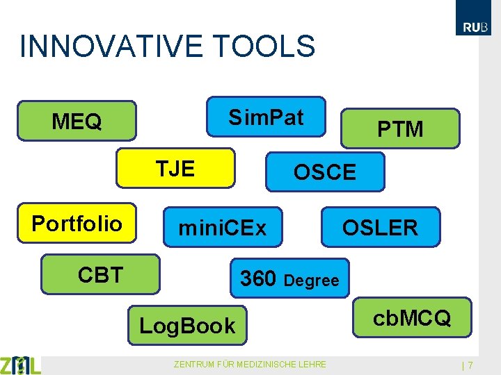 INNOVATIVE TOOLS Sim. Pat MEQ TJE Portfolio OSCE mini. CEx CBT PTM OSLER 360