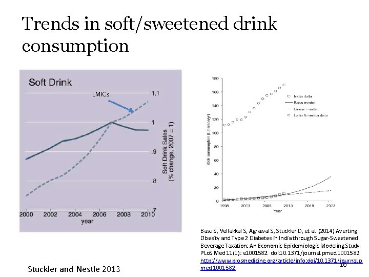 Trends in soft/sweetened drink consumption LMICs Stuckler and Nestle 2013 Basu S, Vellakkal S,