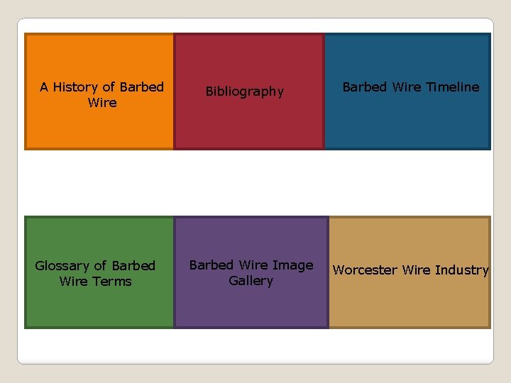 A History of Barbed Wire Glossary of Barbed Wire Terms Bibliography Barbed Wire Image