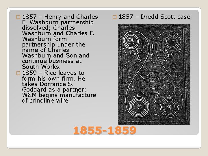 � 1857 – Henry and Charles F. Washburn partnership dissolved; Charles Washburn and Charles