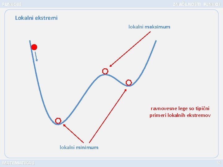 FUNKCIJE ZNAČILNOSTI FUNKCIJ Lokalni ekstremi lokalni maksimum ravnovesne lege so tipični primeri lokalnih ekstremov