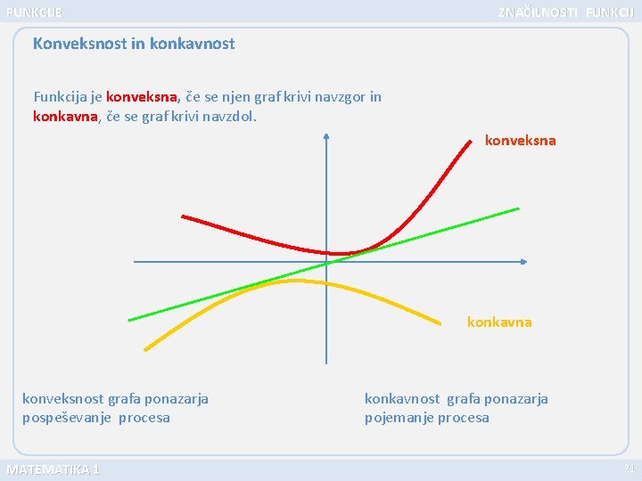 FUNKCIJE ZNAČILNOSTI FUNKCIJ Konveksnost in konkavnost Funkcija je konveksna, če se njen graf krivi