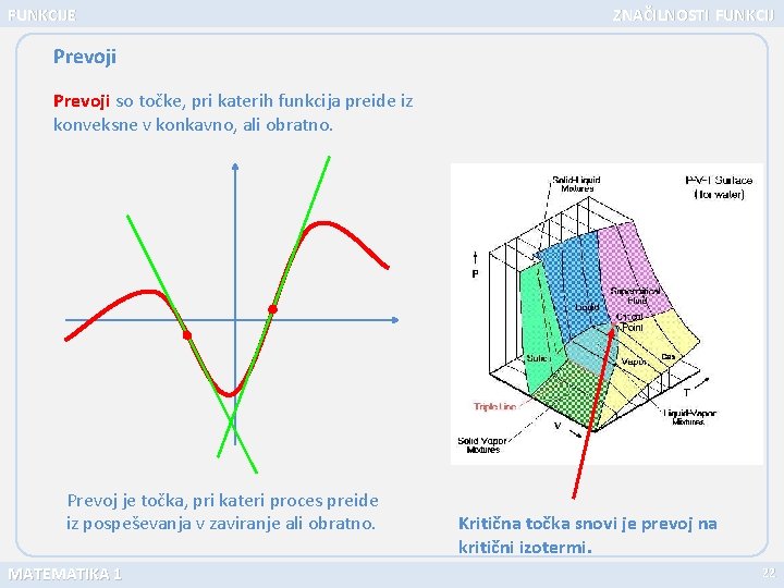 FUNKCIJE ZNAČILNOSTI FUNKCIJ Prevoji so točke, pri katerih funkcija preide iz konveksne v konkavno,