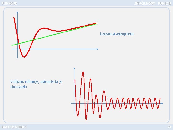 FUNKCIJE ZNAČILNOSTI FUNKCIJ Linearna asimptota Vsiljeno nihanje, asimptota je sinusoida MATEMATIKA 1 24 