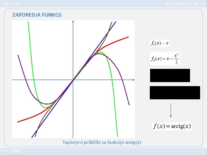 FUNKCIJE PODAJANJE FUNKCIJ ZAPOREDJA FUNKCIJ Taylorjevi približki za funkcijo arctg(x) MATEMATIKA 1 36 