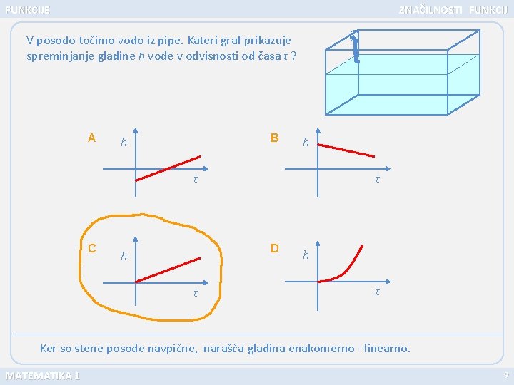 FUNKCIJE ZNAČILNOSTI FUNKCIJ V posodo točimo vodo iz pipe. Kateri graf prikazuje spreminjanje gladine