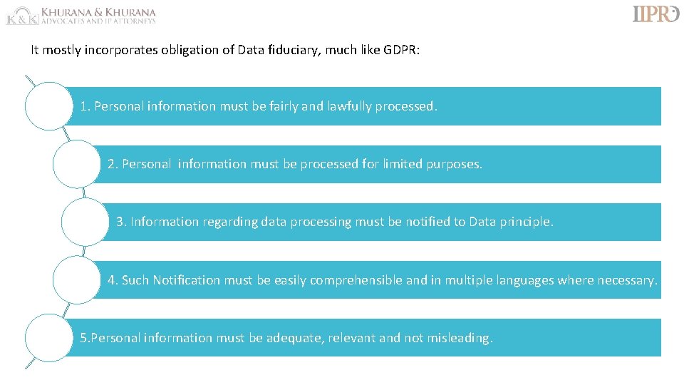It mostly incorporates obligation of Data fiduciary, much like GDPR: 1. Personal information must