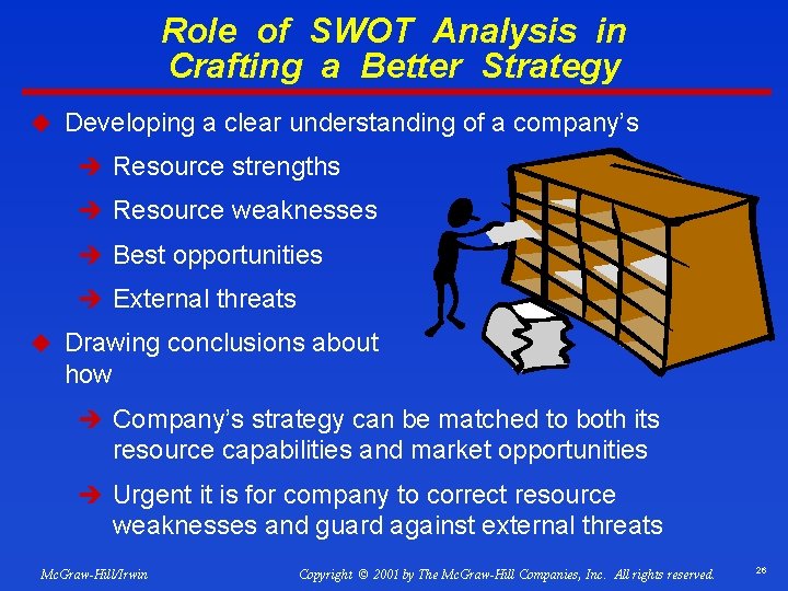 Role of SWOT Analysis in Crafting a Better Strategy u Developing a clear understanding