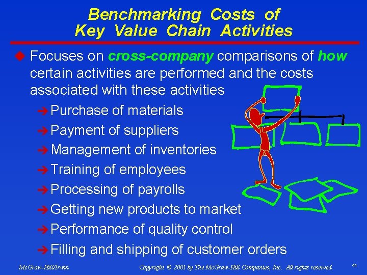 Benchmarking Costs of Key Value Chain Activities u Focuses on cross-company comparisons of how