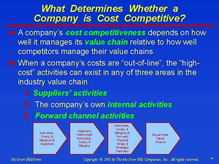 What Determines Whether a Company is Cost Competitive? u A company’s cost competitiveness depends