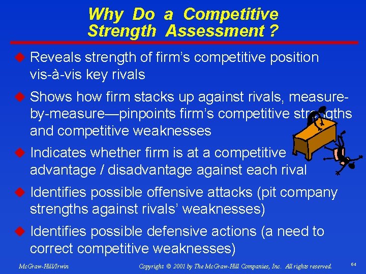 Why Do a Competitive Strength Assessment ? u Reveals strength of firm’s competitive position