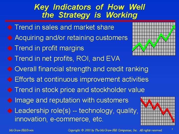 Key Indicators of How Well the Strategy is Working u Trend in sales and