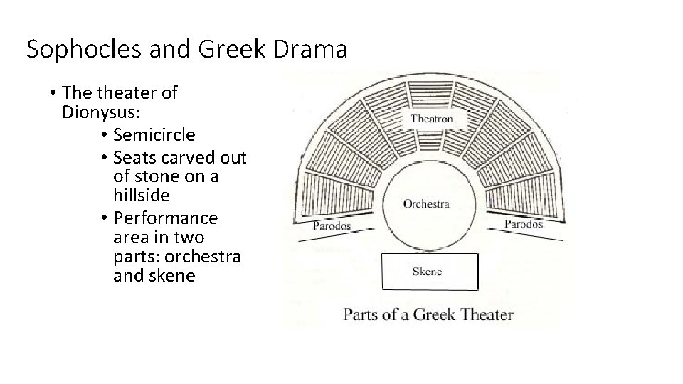 Sophocles and Greek Drama • The theater of Dionysus: • Semicircle • Seats carved