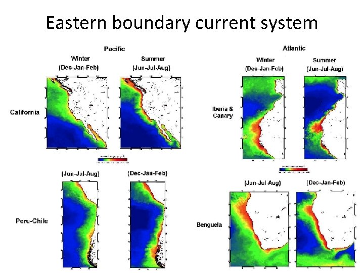 Eastern boundary current system 